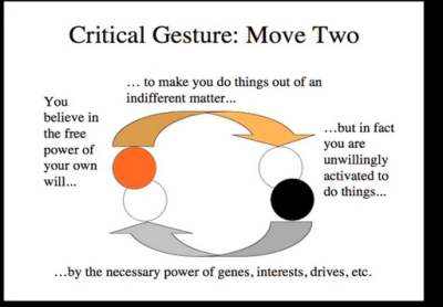 Move one is the critique of the fetish
